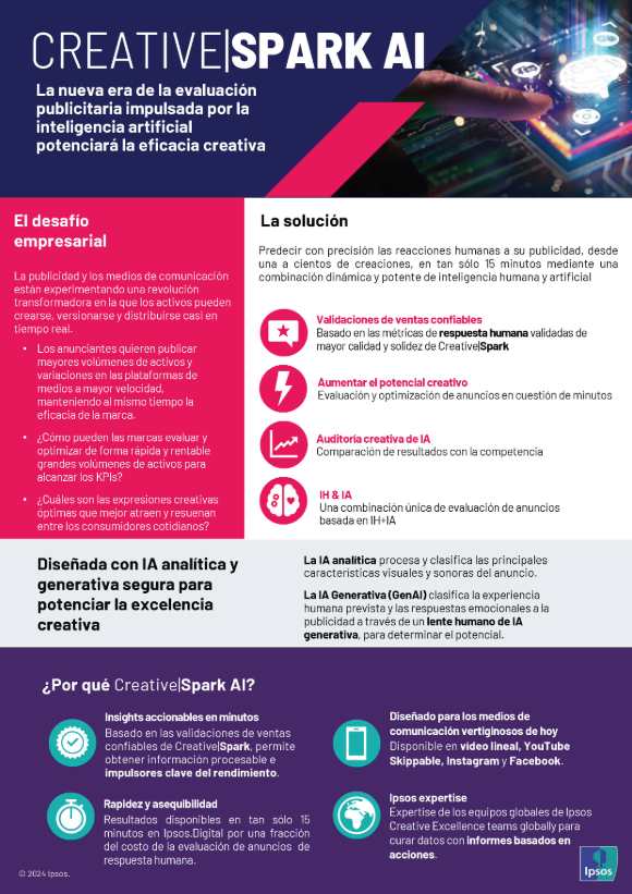 adobe express file