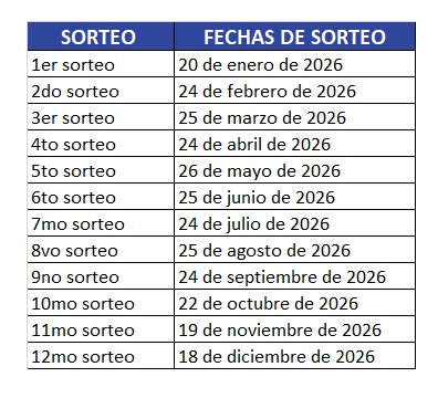 fechas 2026 (1)