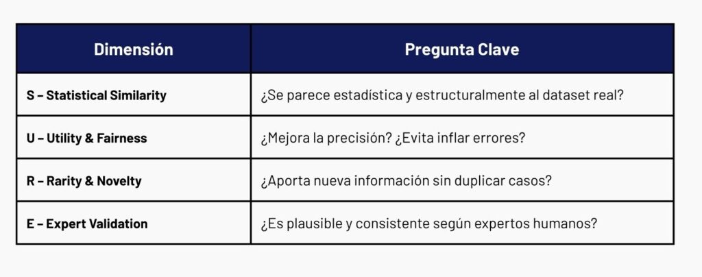tabla 1 nota vf