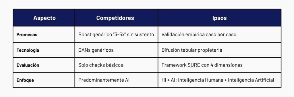 tabla 2 nota vf