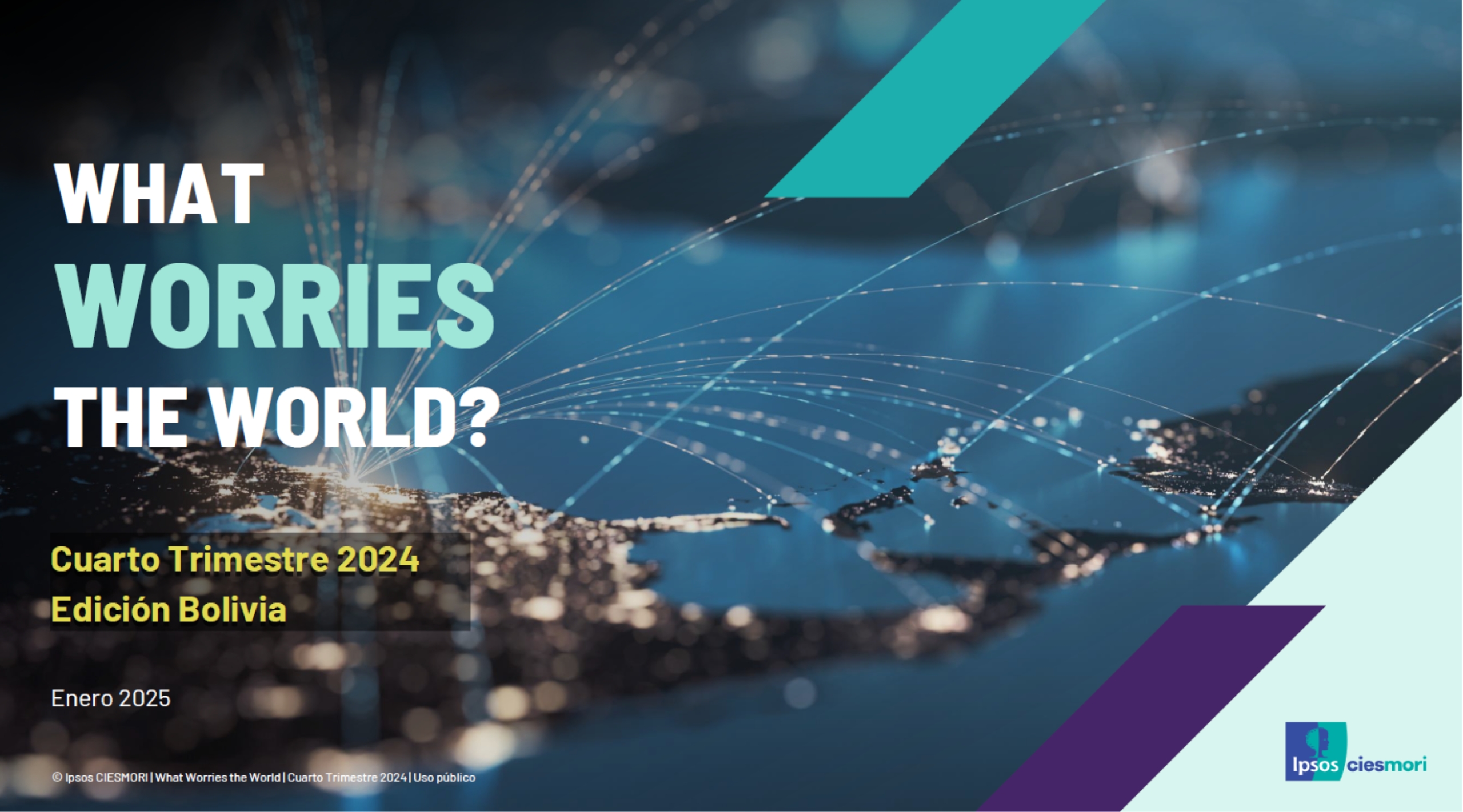What Worries the World? | enero 2025 ene 25 worries