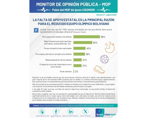 pulso mop 017 v2