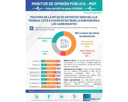 pulso mop 018 v2