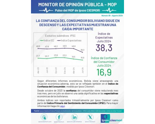 pulso mop 019 v2