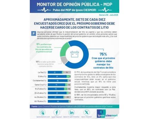 pulso mop 039 v1