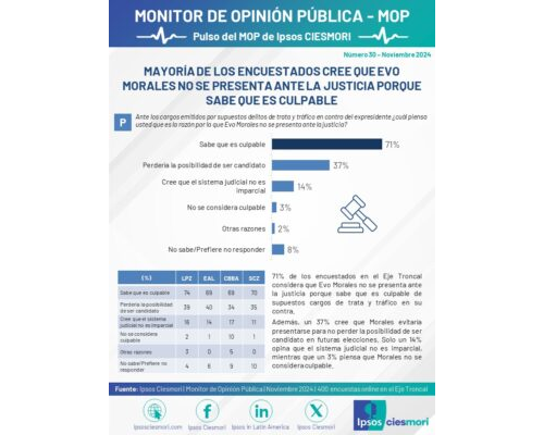 pulso mop 030 v1
