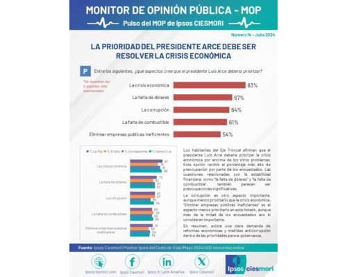 pulso mop 014 v2