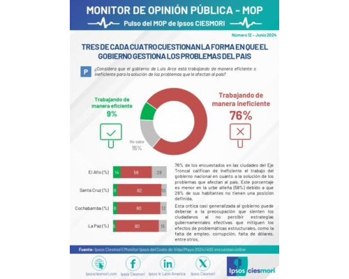 pulso mop 012 v1 (002)
