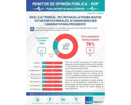 pulso mop 015 v2 (002)