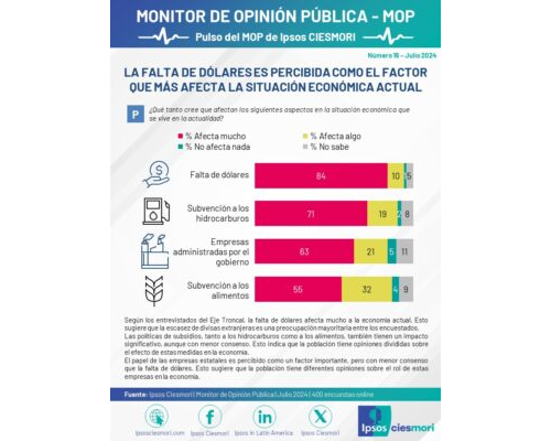 pulso mop 016 v2