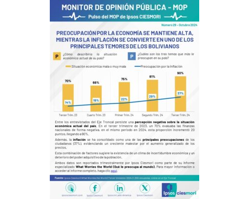 pulso mop 029 v2