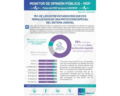 pulso mop 025 v1